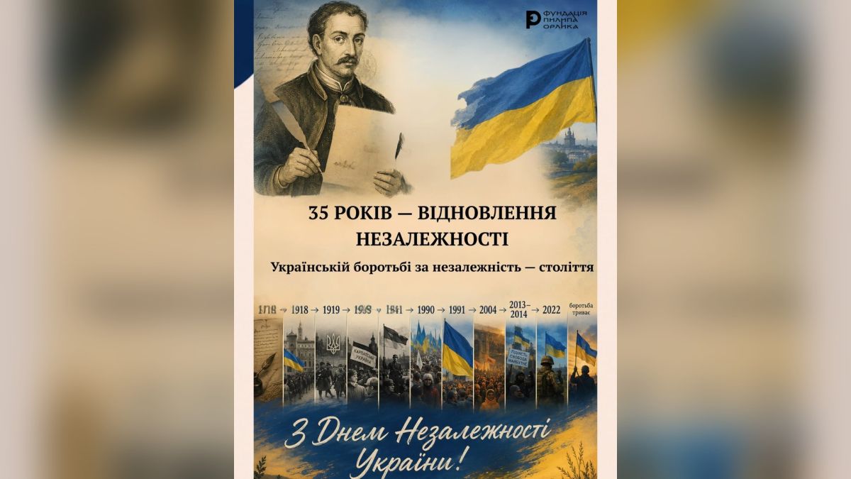 Плакат до 35-річчя відновлення незалежності України: портрет Пилипа Орлика, синьо-жовтий прапор та хронологія боротьби за незалежність від 1710 до 2022 року