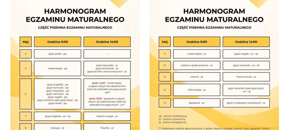 Розклад польського екзамену матура на травень 2026 року з українською мовою як іноземною 14 травня