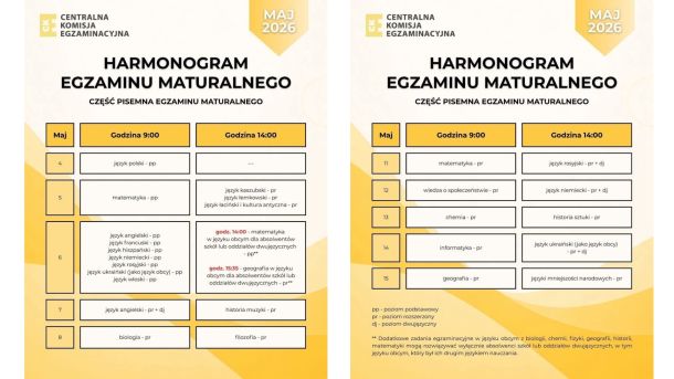 Розклад польського екзамену матура на травень 2026 року з українською мовою як іноземною 14 травня