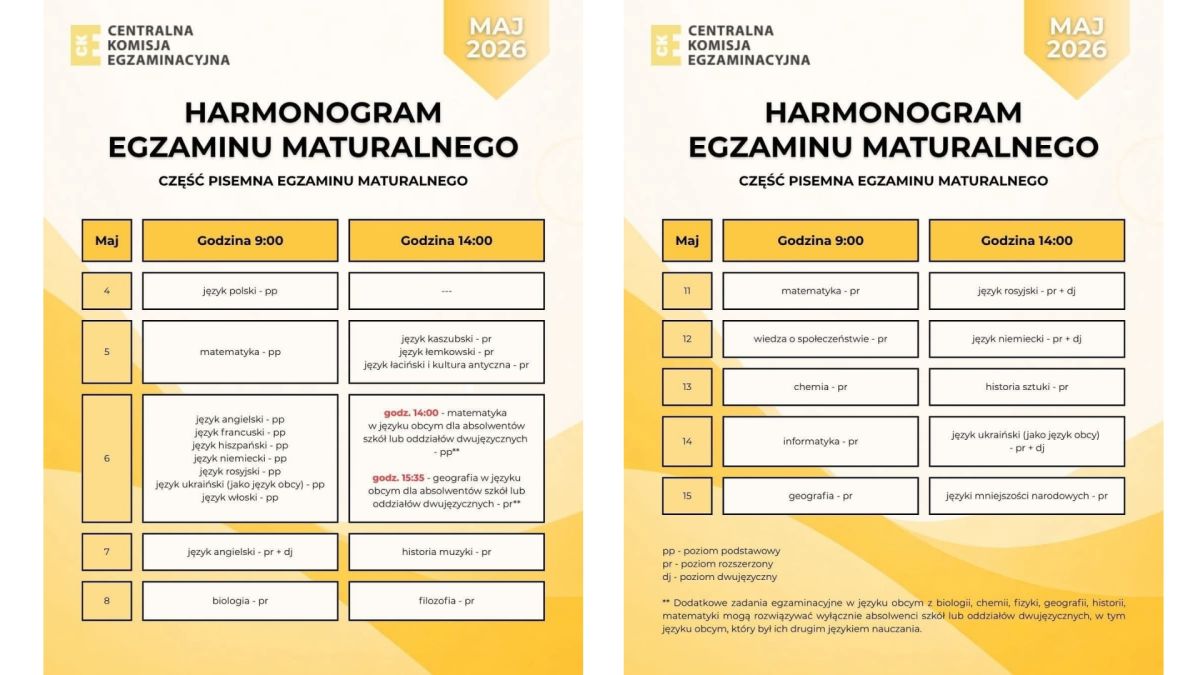 Розклад польського екзамену матура на травень 2026 року з українською мовою як іноземною 14 травня